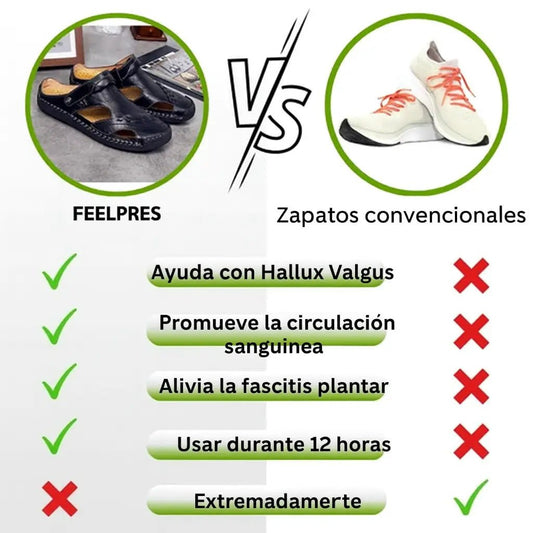 Sandalias Ortopédicas de Cuero | OrthoFlex - Meriva 🇲🇽