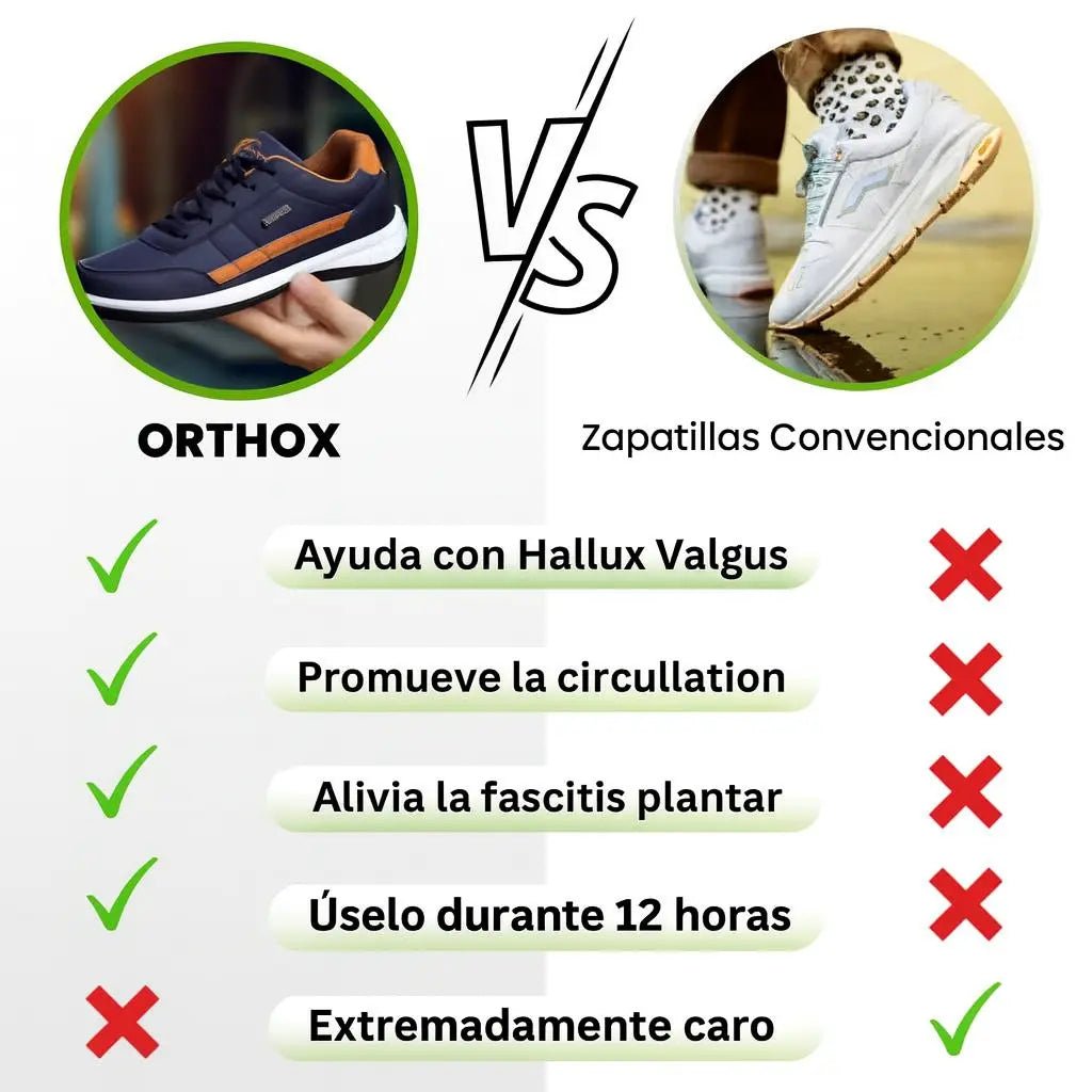 Zapatos Ortopédicos Louis - Meriva 🇲🇽
